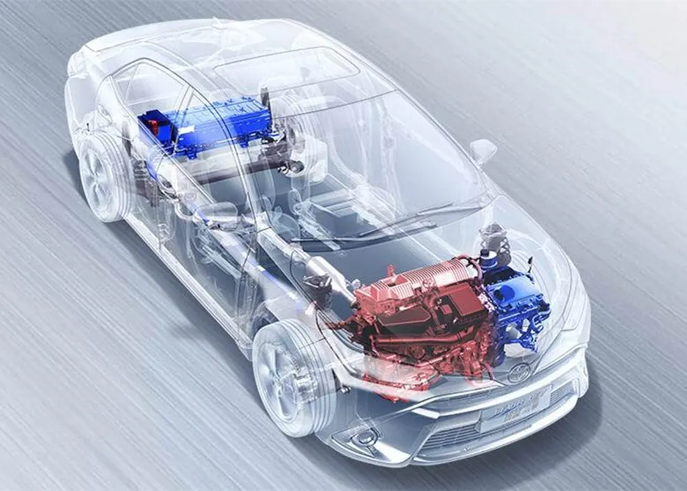 Applicationes cylindrici hydraulicae in Novo Energy Vehiculo Field