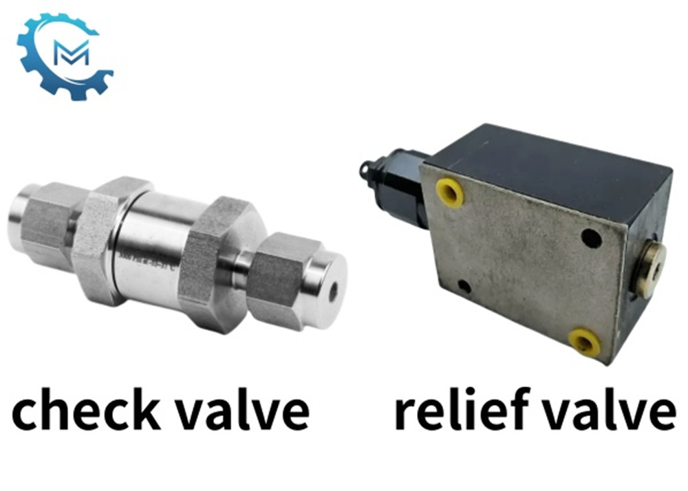 Ut relevium valvae installed ante vel reprehendo valvae?