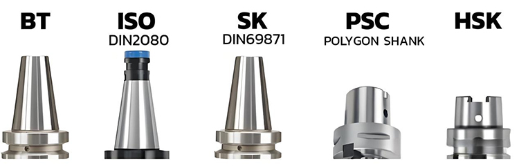 Genera et Characteres CNC Machina Tool?
